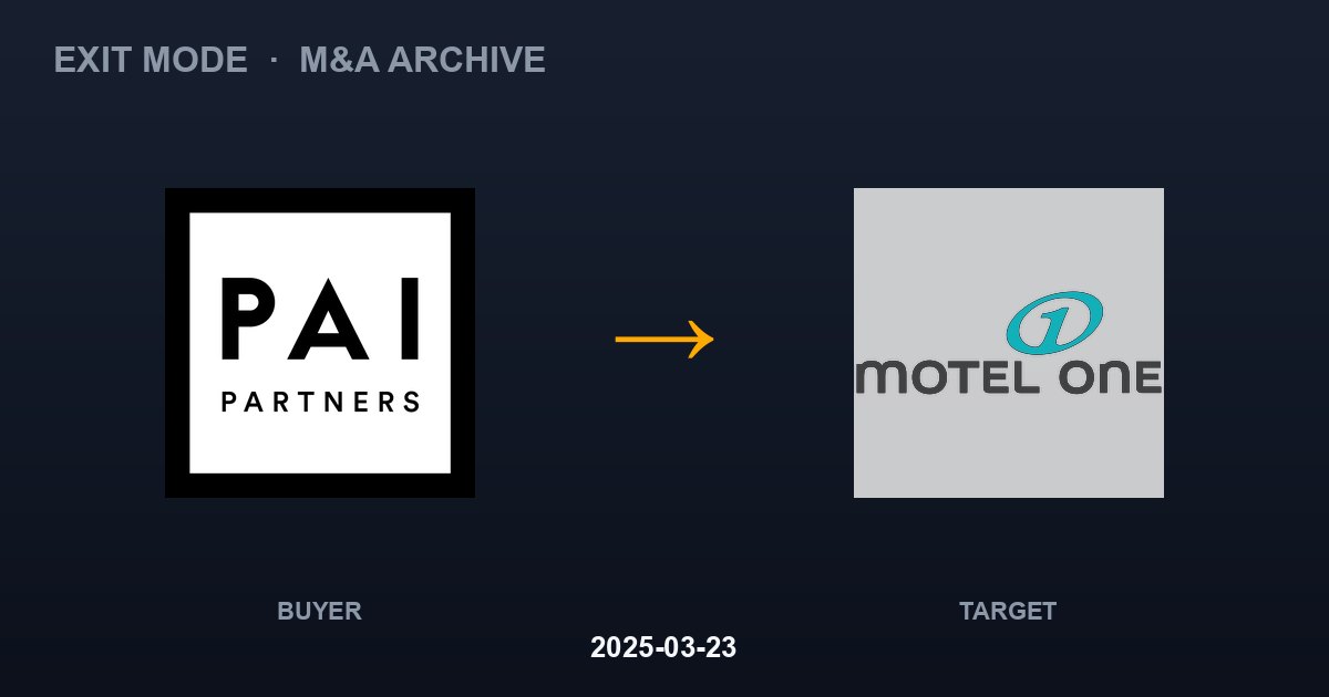 PAI PARTNERS acquires MOTEL ONE
