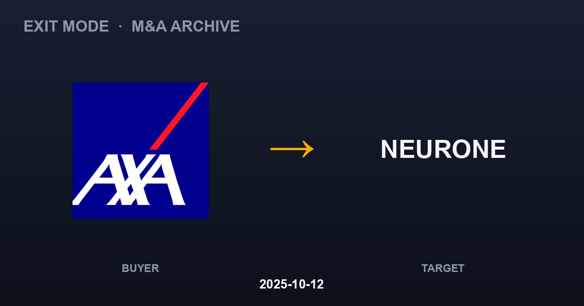 AXA acquires NEURONE