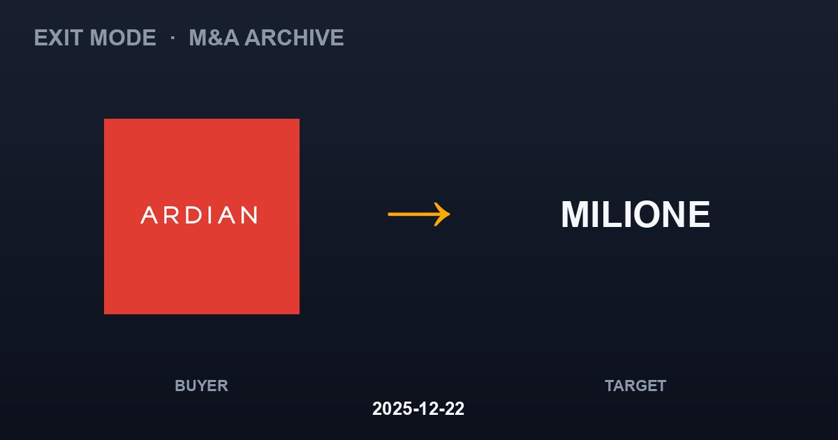 ARDIAN acquires MILIONE
