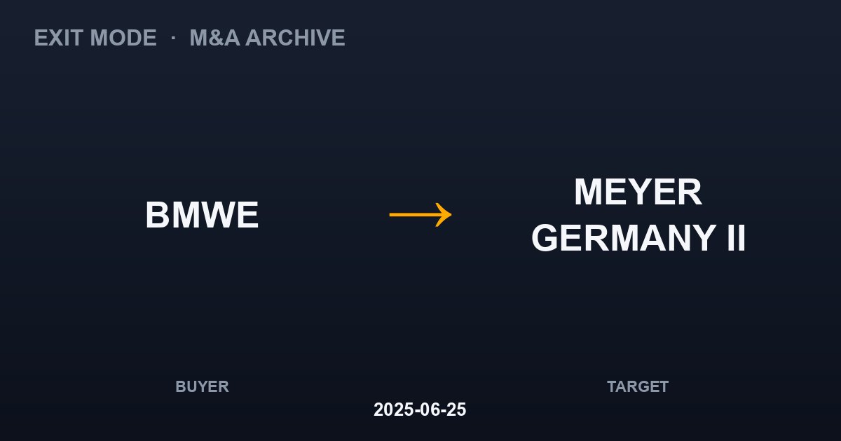 BMWE acquires MEYER GERMANY II