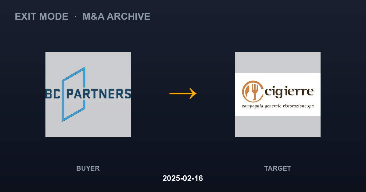 BC PARTNERS acquires CIGIERRE