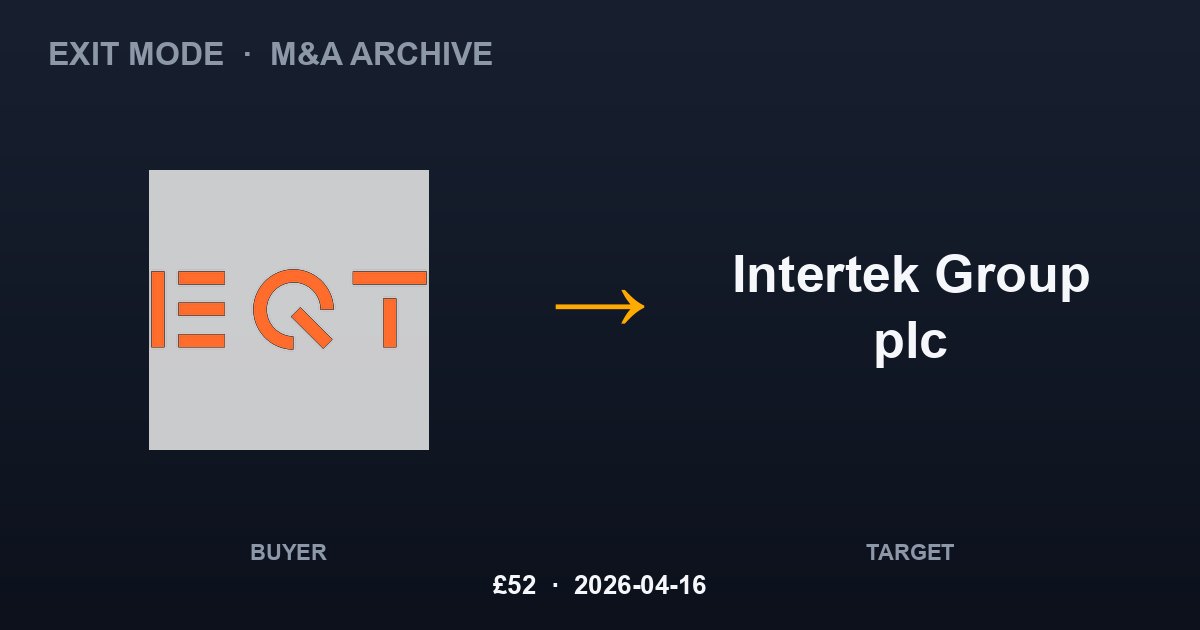 EQT acquires Intertek Group plc