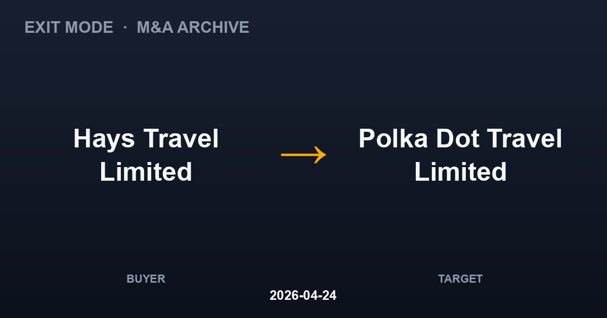 Hays Travel Limited acquires Polka Dot Travel Limited
