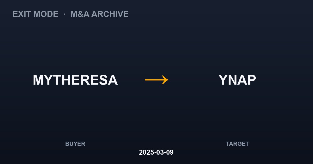 MYTHERESA acquires YNAP