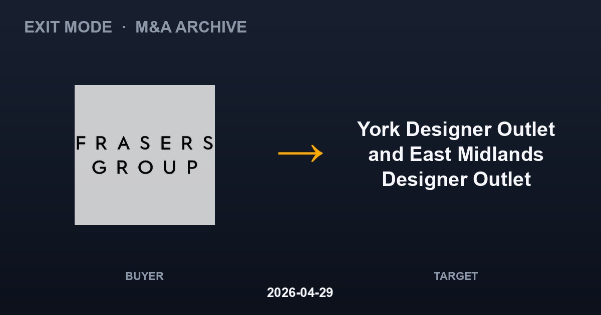 Frasers Group plc acquires York Designer Outlet and East Midlands Designer Outlet
