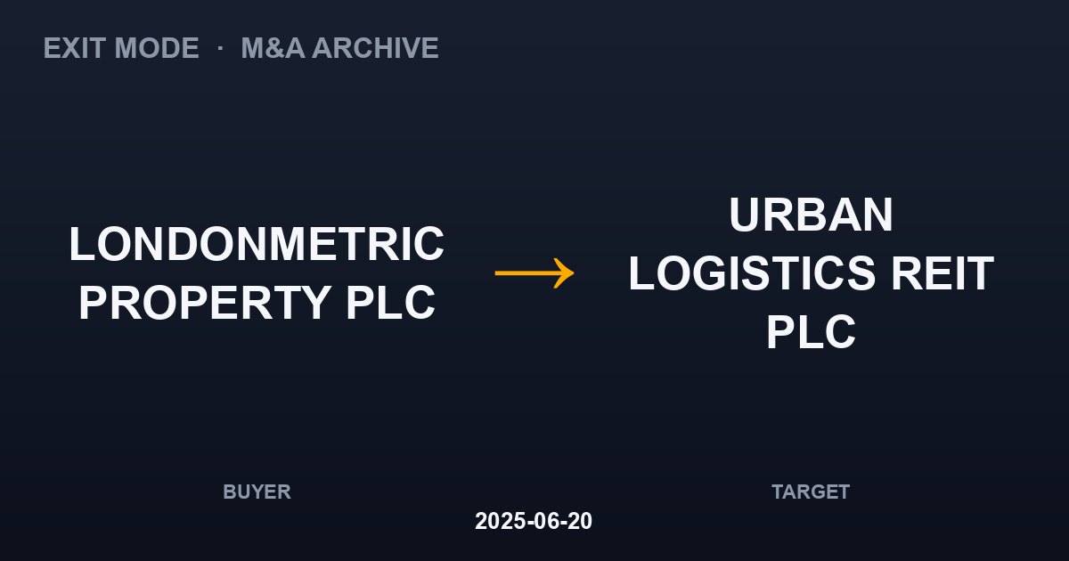 LONDONMETRIC PROPERTY PLC acquires URBAN LOGISTICS REIT PLC