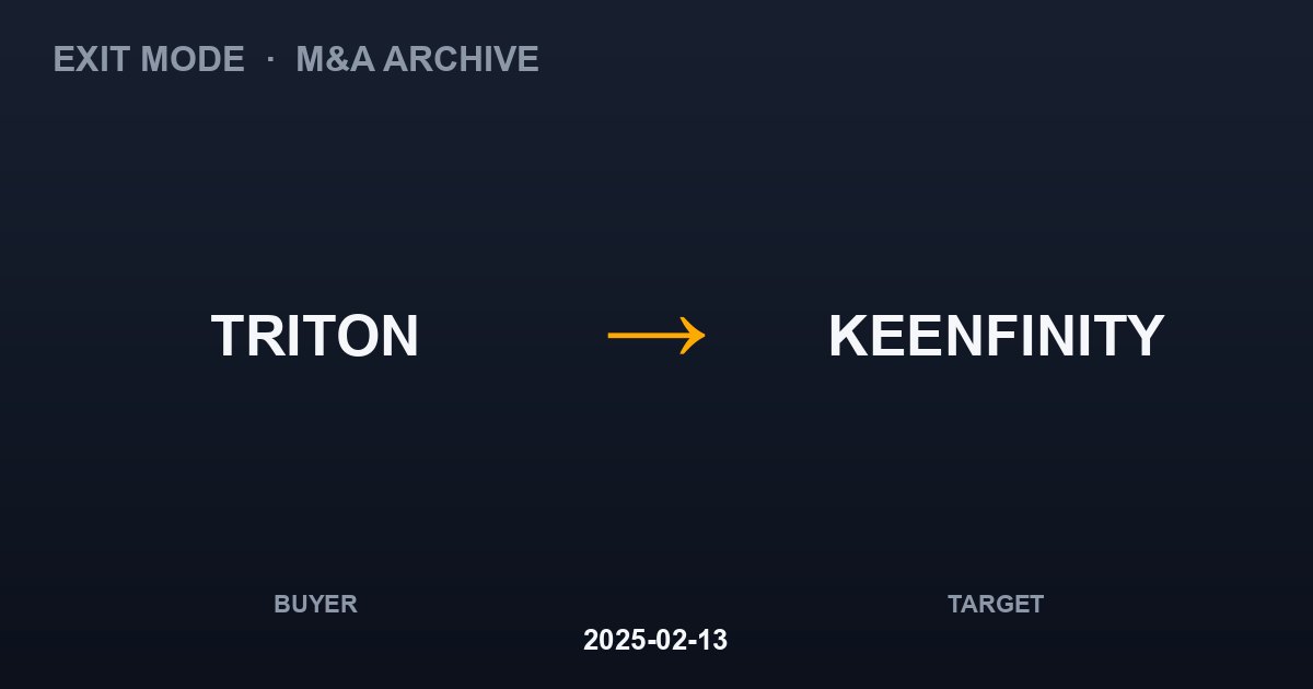 TRITON acquires KEENFINITY