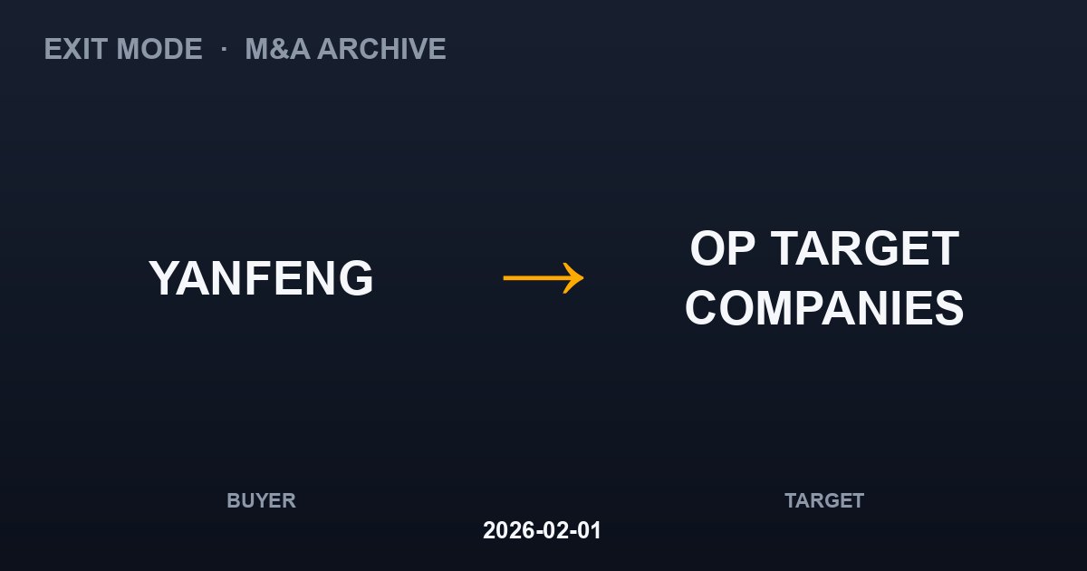 YANFENG acquires OP TARGET COMPANIES