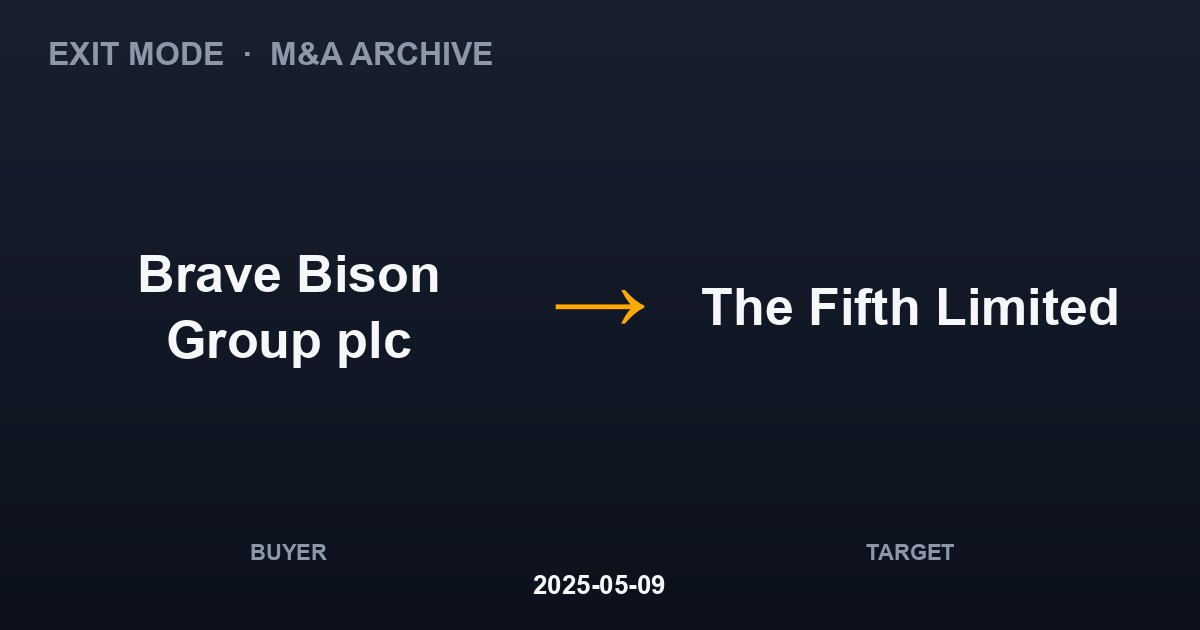 Brave Bison Group plc acquires The Fifth Limited