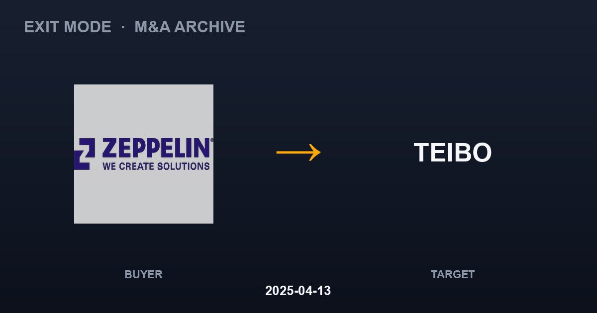 ZEPPELIN acquires TEIBO