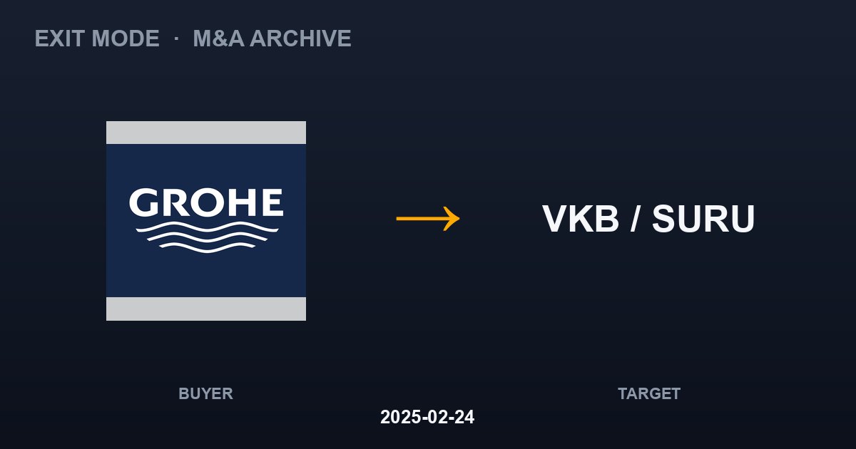 GROHE acquires VKB / SURU