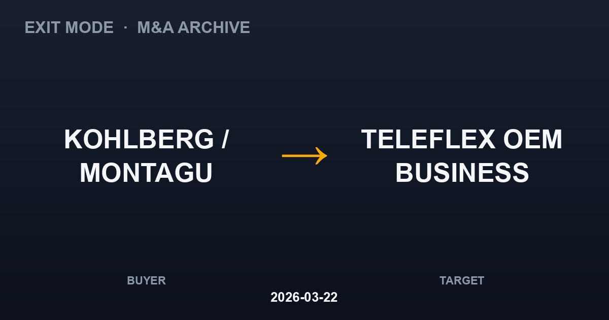 KOHLBERG / MONTAGU acquires TELEFLEX OEM BUSINESS
