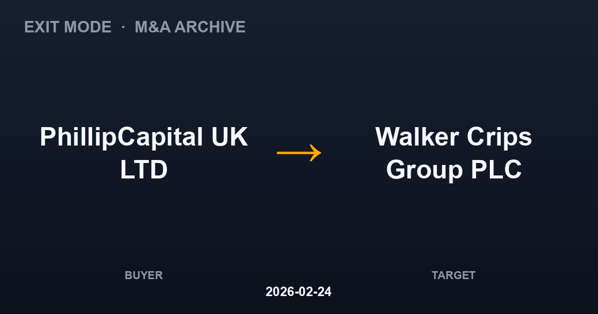 PhillipCapital UK LTD acquires Walker Crips Group PLC