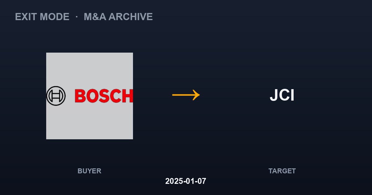 ROBERT BOSCH acquires JCI