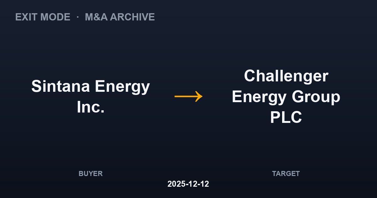 Sintana Energy Inc. acquires Challenger Energy Group PLC