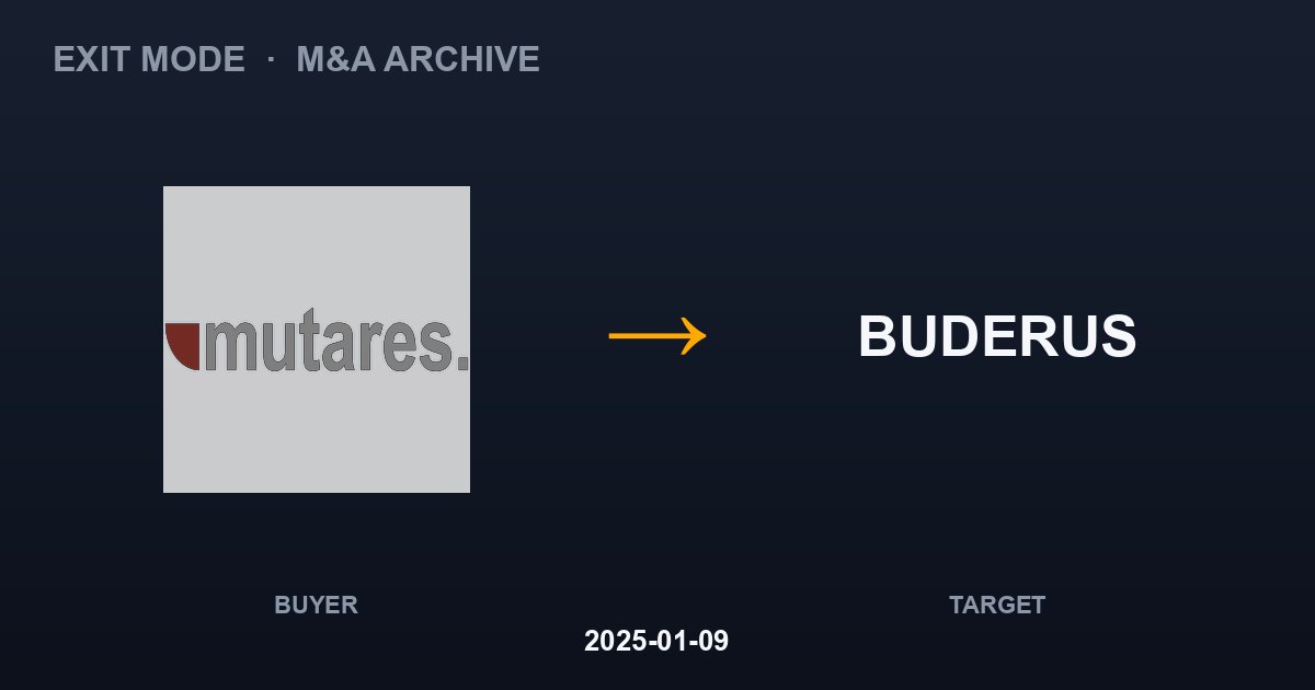 MUTARES acquires BUDERUS