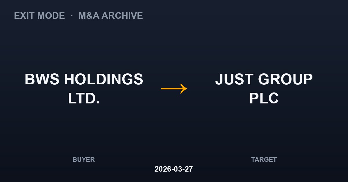 BWS HOLDINGS LTD. acquires JUST GROUP PLC