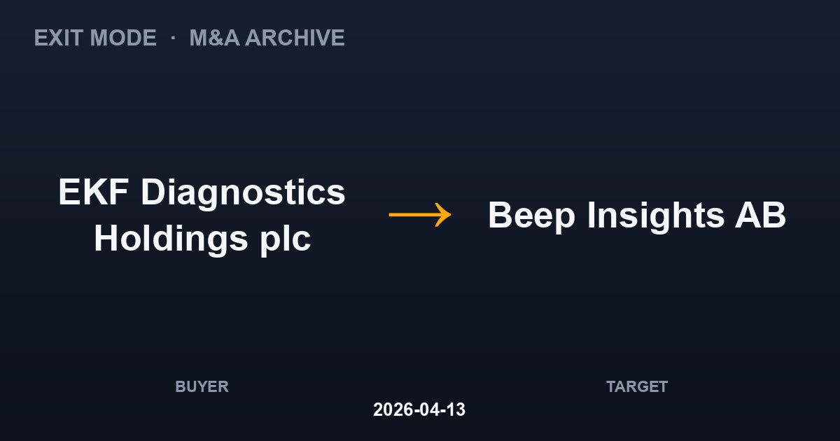 EKF Diagnostics Holdings plc acquires Beep Insights AB