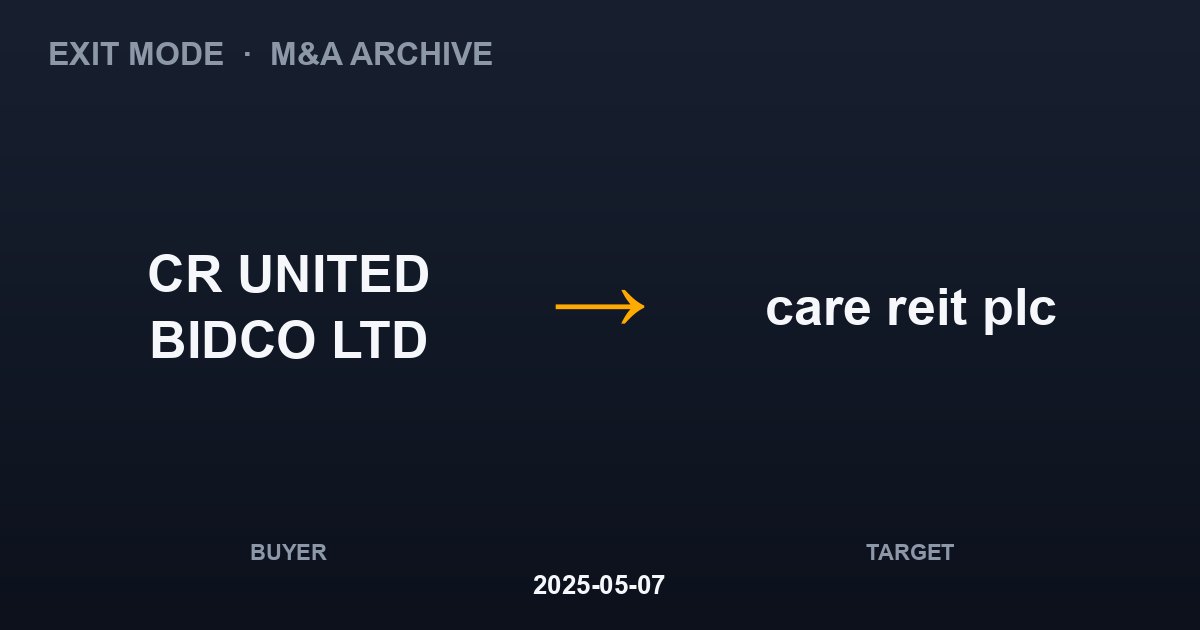 CR UNITED BIDCO LTD acquires care reit plc