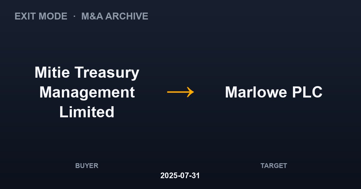 Mitie Treasury Management Limited acquires Marlowe PLC