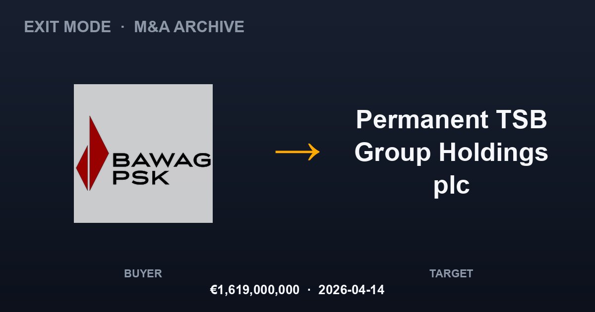BAWAG acquires Permanent TSB Group Holdings plc