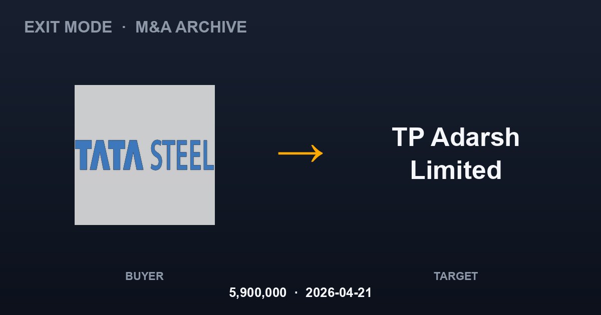 TATA STEEL LIMITED acquires TP Adarsh Limited