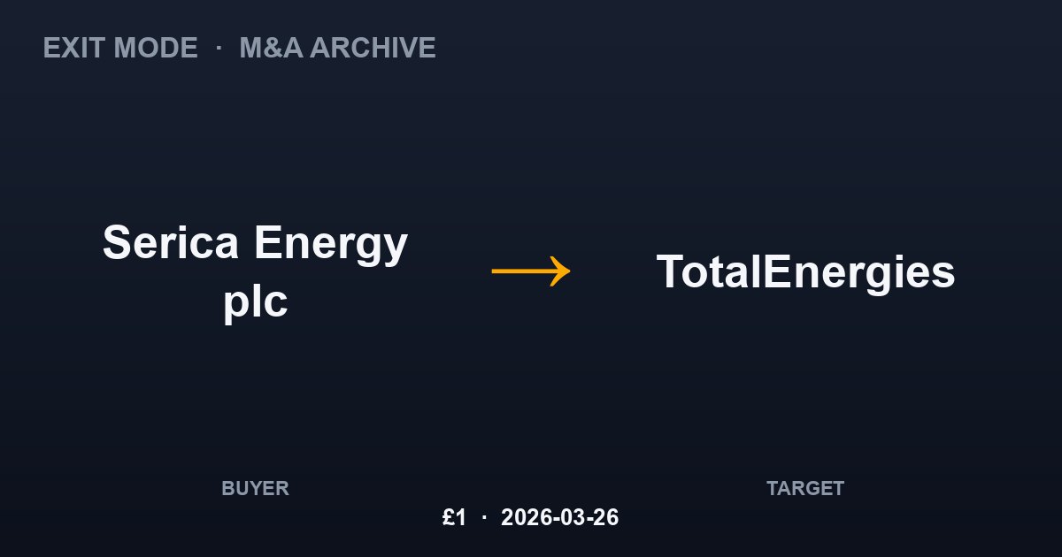 Serica Energy plc acquires TotalEnergies