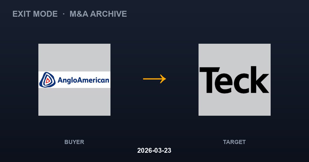Anglo American plc acquires Teck Resources Limited