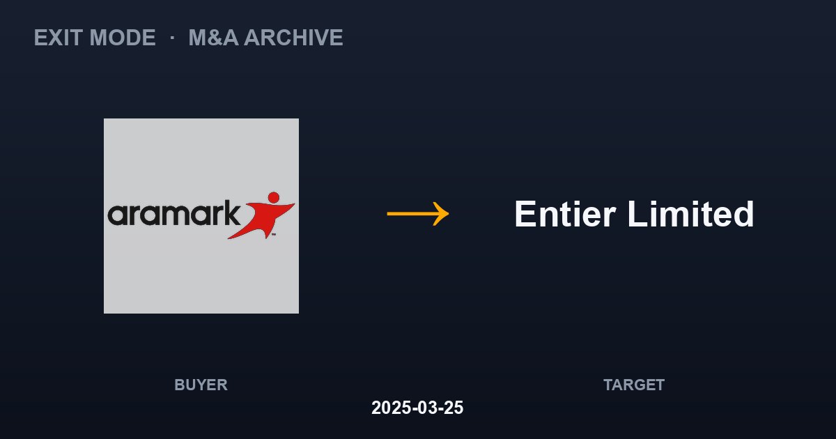 Aramark Limited acquires Entier Limited