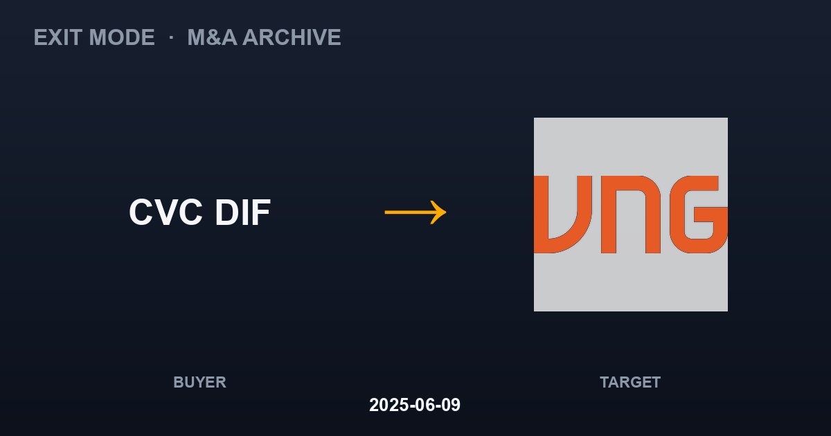 CVC DIF acquires VNG