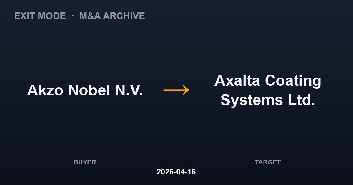 Akzo Nobel N.V. acquires Axalta Coating Systems Ltd.
